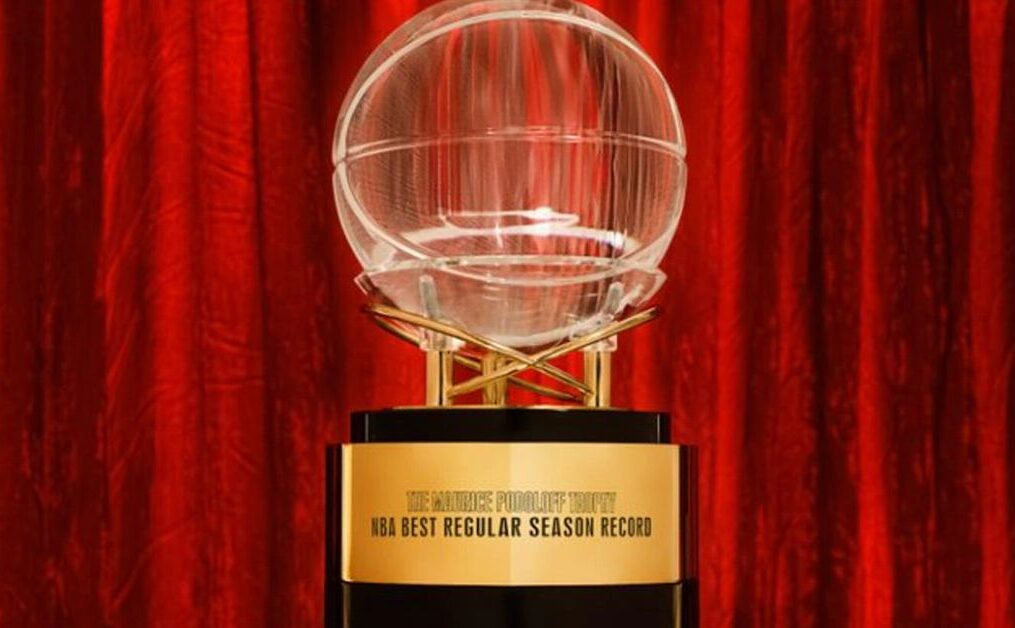 The NBA created a meaningless trophy for best regular season team no one will respect