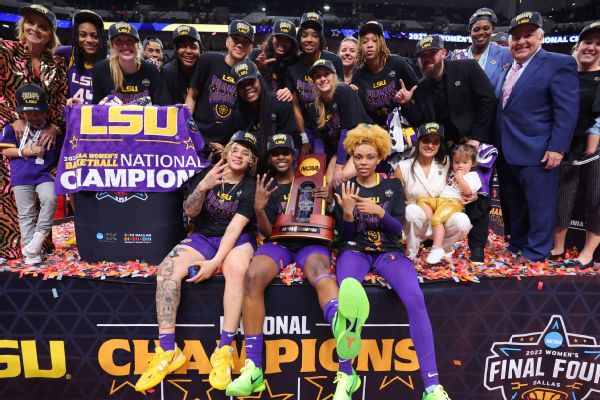 NCAA women’s title game shatters ratings record